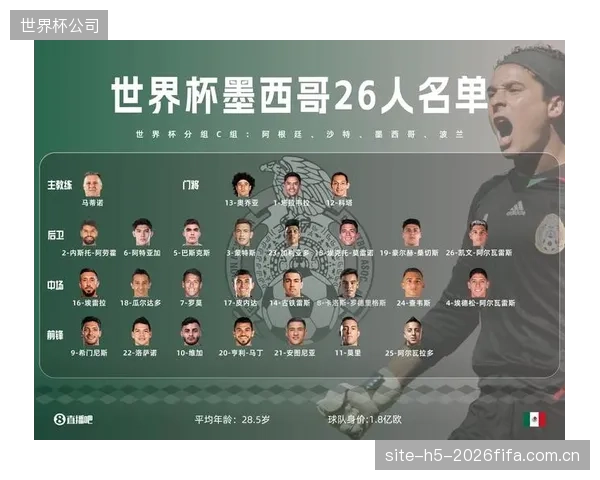 希门尼斯作为支点回撤吸引防守，为洛萨诺等边路快马创造内切的战术空间。
